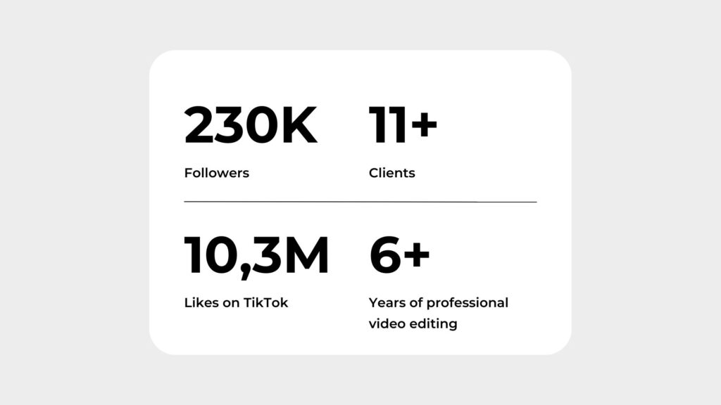 overview social editing statistics