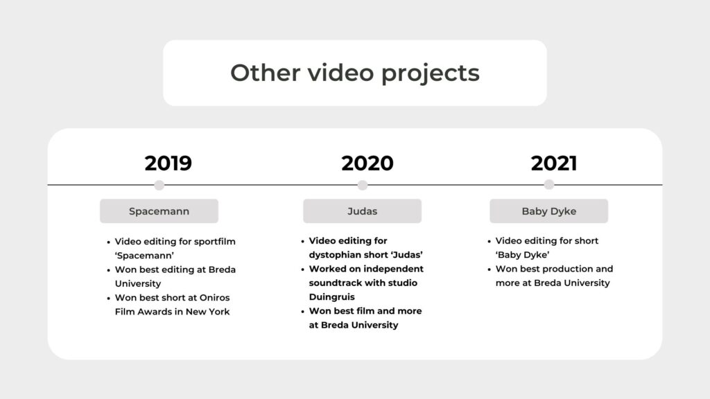 other video editing projects short film awards